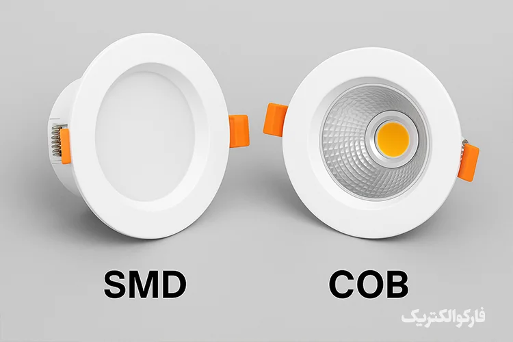 تصویر مقایسه‌ای از دو چراغ سقفی LED، یکی SMD با نور گسترده و دیگری COB با نور متمرکز